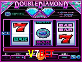 A Emoção da Loteria na V7BET: Uma Chance de Mudança de Vida